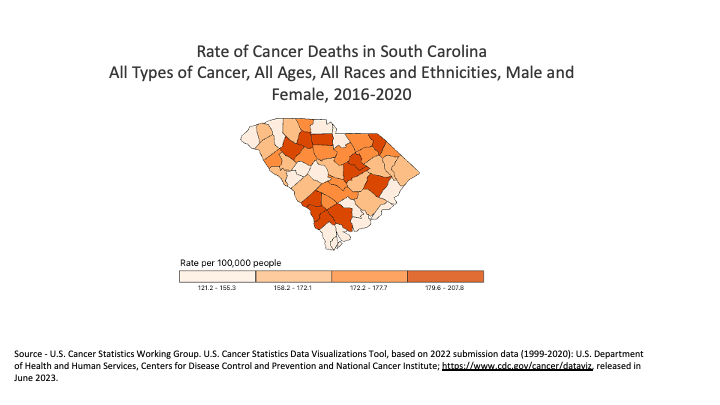 Colorectal Cancer Deaths in South Carolina